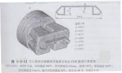 【专家文献】铝合金等温挤压的主要方法与关键技术