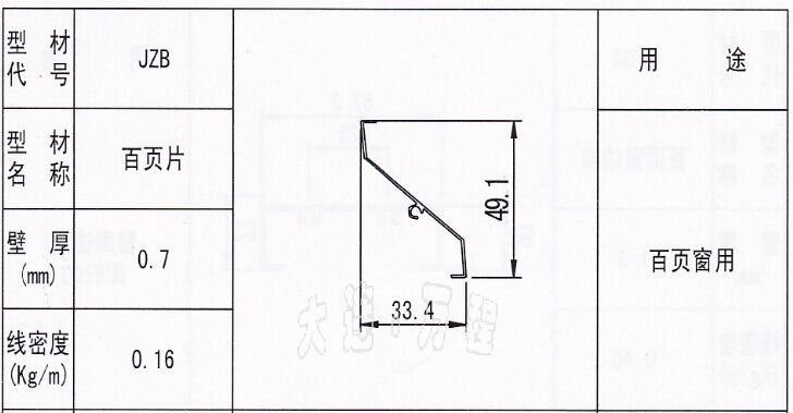 <a href=http://www.taoqimeimei.com target=_blank class=infotextkey>大连</a><a href=/ target=_blank class=infotextkey><a href=/ target=_blank class=infotextkey>铝</a>合金</a>百叶.jpg