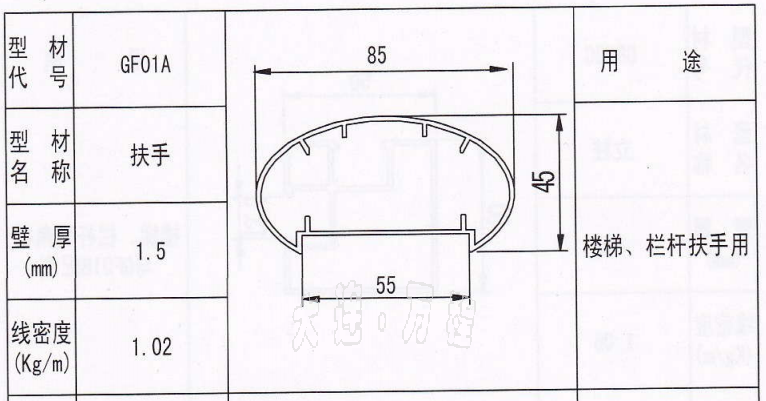 <a href=http://www.taoqimeimei.com target=_blank class=infotextkey>大连</a>铝型材.png