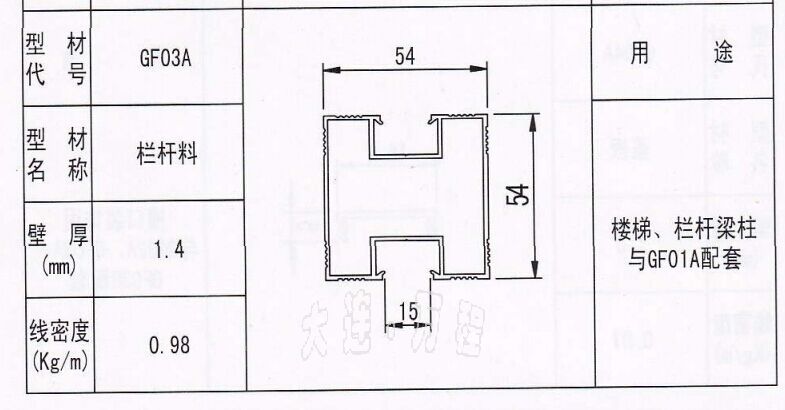 <a href=http://www.taoqimeimei.com target=_blank class=infotextkey>大连</a><a href=/ target=_blank class=infotextkey><a href=/ target=_blank class=infotextkey>铝</a>型材</a>.jpg