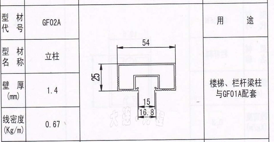 <a href=/zhuangshilvxingcai/langan/ target=_blank class=infotextkey>栏杆</a>铝型材.png