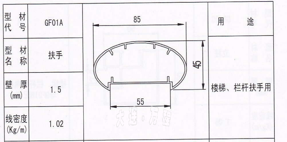 <a href=/zhuangshilvxingcai/langan/ target=_blank class=infotextkey>扶手</a>铝型材.png