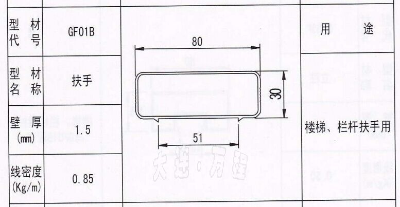 <a href=http://www.taoqimeimei.com target=_blank class=infotextkey>大连</a>铝型材栏杆.jpg